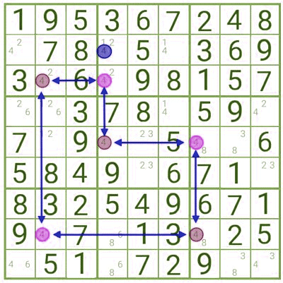 6 Advanced Sudoku Expert Techniques | Master Sudoku: From Beginner to Expert - Class 1