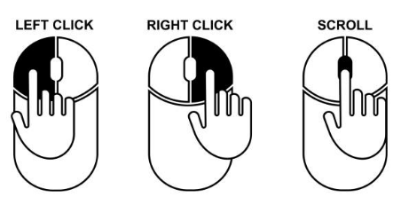 Practice Questions: Keys and Keyboard | International Computer Science Olympiad Class 1