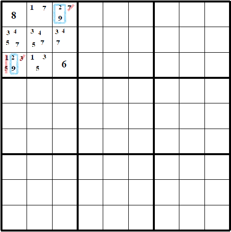 How to Solve a Beginner Sudoku Puzzle | Master Sudoku: From Beginner to Expert - Class 1