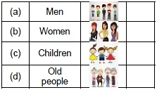 Worksheet Solution: Flying-Man/The Tailor and his Friend - 1