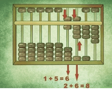 Addition on Abacus