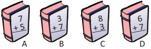 Mathematics Olympiad Model Test Paper - 3 | Mathematics Olympiad for Class 1