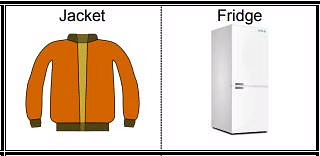 Measurement - 2 Class 1 Worksheet Maths