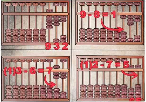 Subtraction | Abacus - Class 1