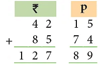 Understand Concept of Money | Mental Maths - Class 1