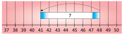 Olympiad Notes: Subtraction | Mathematics Olympiad for Class 1