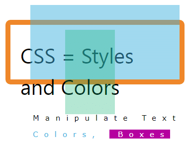 HTML Colors & Styles - CSS​ | HTML for Junior Classes - Class 3