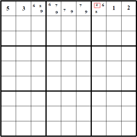 How to Solve a Beginner Sudoku Puzzle | Master Sudoku: From Beginner to Expert - Class 1