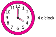 Time And Calendar | Mathematics Olympiad for Class 1