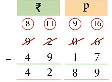 Understand Concept of Money | Mental Maths - Class 1