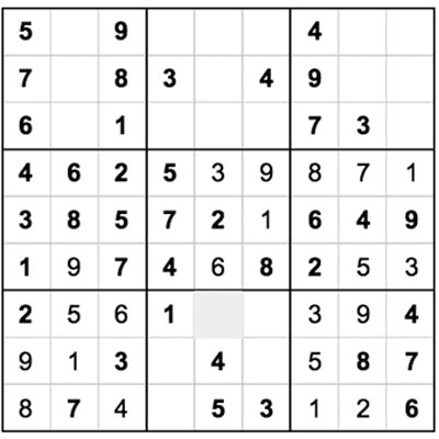 Fundamental Rules and Strategies | Master Sudoku: From Beginner to Expert - Class 1