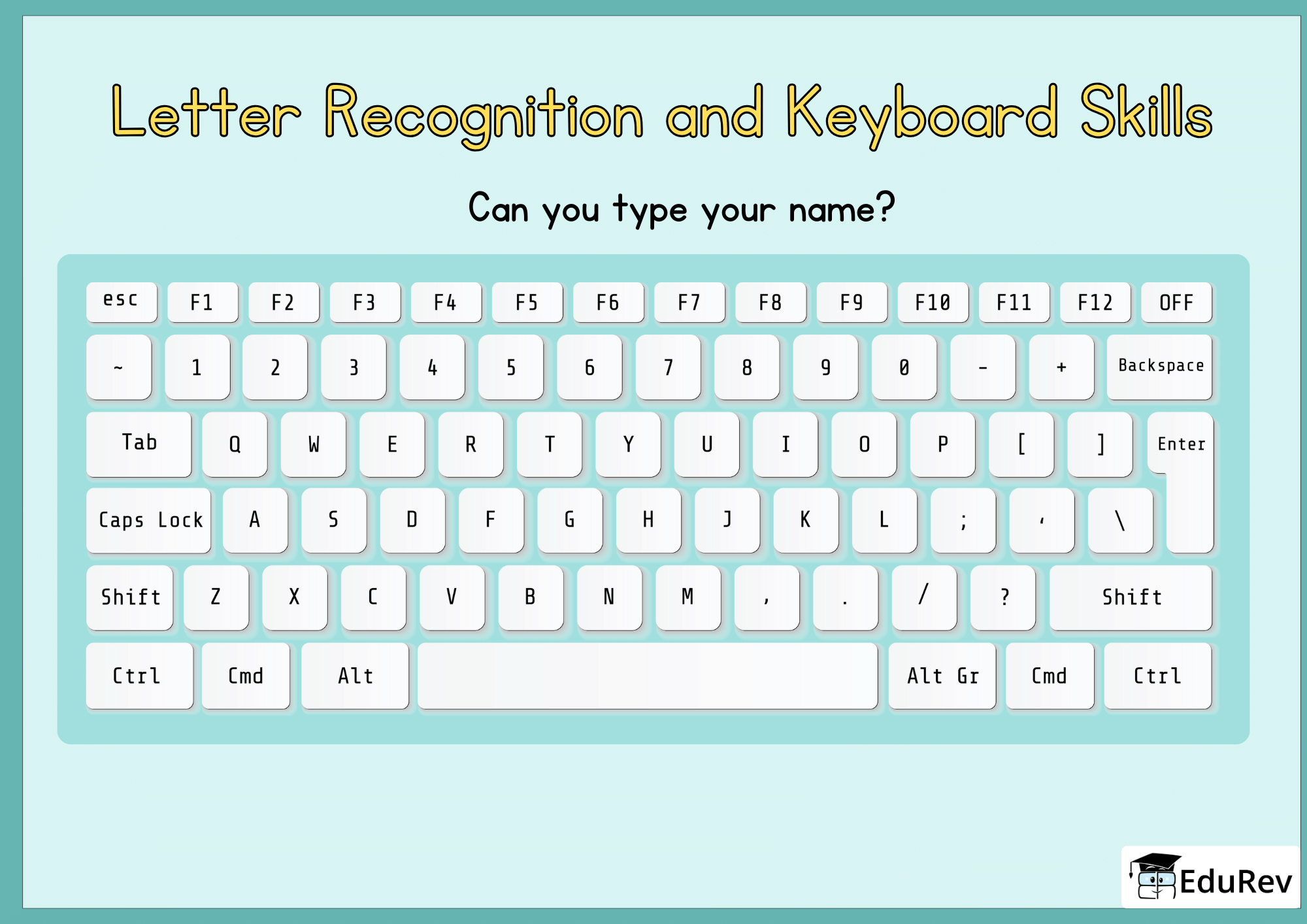 Printable Worksheet: Keys and Keyboard | International Computer Science Olympiad Class 1