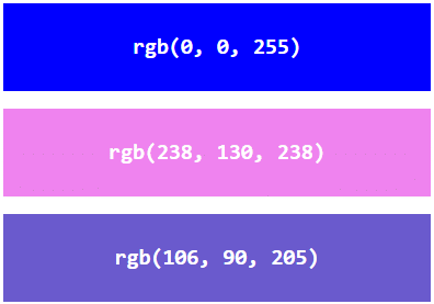 HTML Colors & Styles - CSS​ | HTML for Junior Classes - Class 3