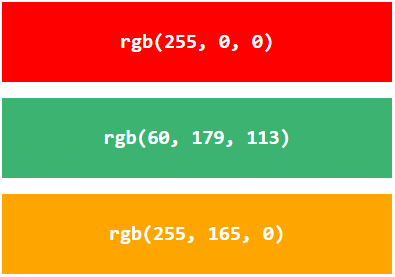 HTML Colors & Styles - CSS​ | HTML for Junior Classes - Class 3