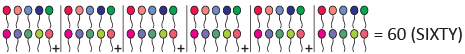 Olympiad Notes: Numerals | Mathematics Olympiad for Class 1