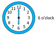 Time And Calendar | Mathematics Olympiad for Class 1
