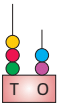 Mathematics Olympiad Previous Year Paper - 1 | Mathematics Olympiad for Class 1