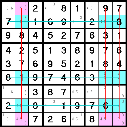 Swordfish Sudoku Technique | Master Sudoku: From Beginner to Expert - Class 1