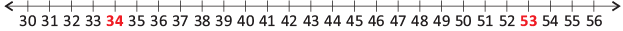 Olympiad Notes: Numerals | Mathematics Olympiad for Class 1