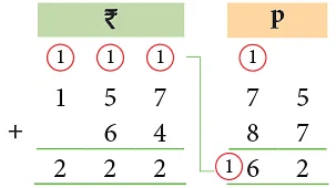 Understand Concept of Money | Mental Maths - Class 1