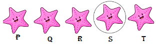 Practice Questions: Ranking Test | Mathematics Olympiad for Class 1