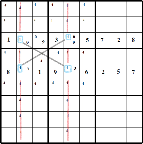 How to solve 9*9 Sudoku Stepwise | Master Sudoku: From Beginner to Expert - Class 1
