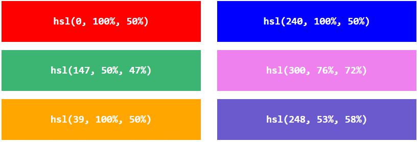 CSS RGB, RGBA, HEX & HSL Colors | CSS for Beginners - Class 6