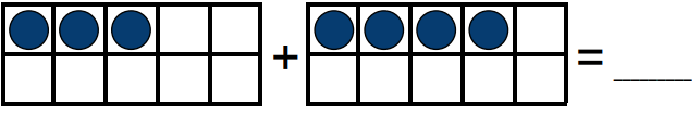 Worksheet: Addition With Ten Frames | Mental Maths - Class 1