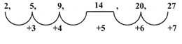 Worksheet Solutions: Maths Tricks - 2 | Mental Maths - Class 1