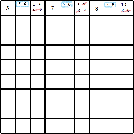 How to Solve a Beginner Sudoku Puzzle | Master Sudoku: From Beginner to Expert - Class 1