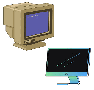 Notes: Parts of Computer | International Computer Science Olympiad Class 1