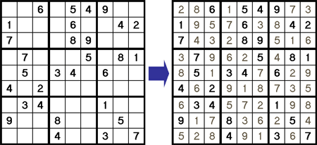 What is Sudoku? | Master Sudoku: From Beginner to Expert - Class 1