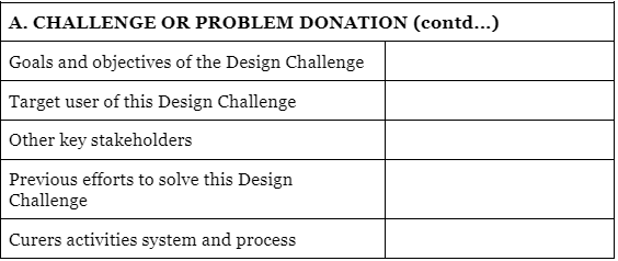 Explore | Design Thinking - Class 6