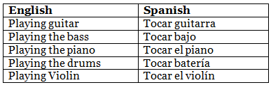 Our Hobbies | Spanish: Beginner A1 Level - Class 6