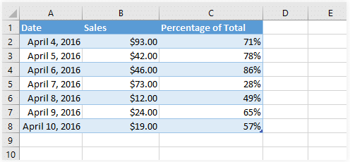 Cell Basics | How to become an Expert of MS Excel - Class 6