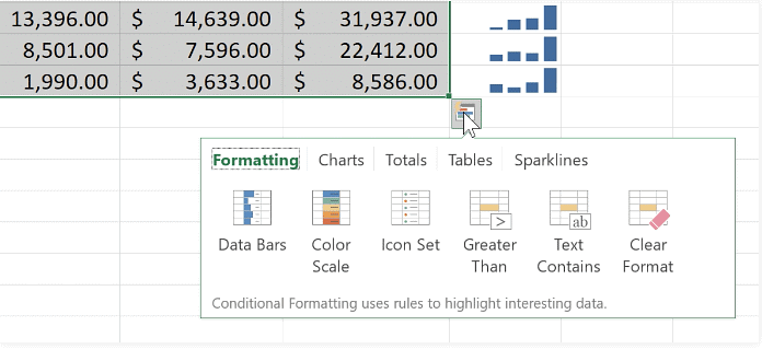 Using the Quick Analysis Tool | How to become an Expert of MS Excel - Class 6