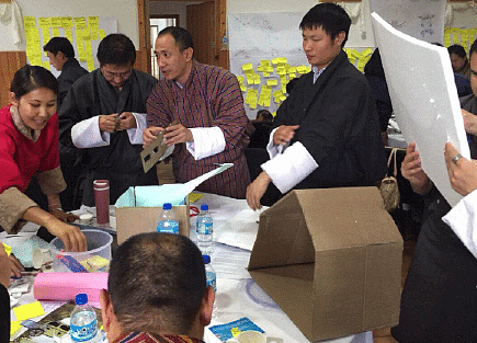 Experiment | Design Thinking - Class 6