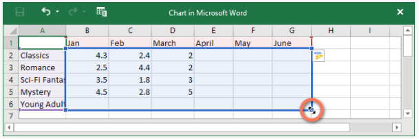 Charts | How to become an Expert of MS Word - Class 6