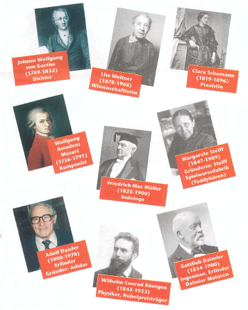 Alles Gute zum Geburtstag! Chapter Notes | Learn German (Hallo Deutsch 2) - Class 6