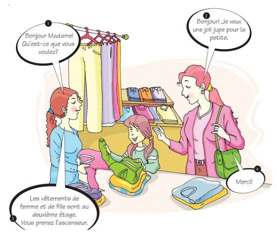 Dans un Grand Magasin (In a Big Store) Chapter Notes | French for Class 6