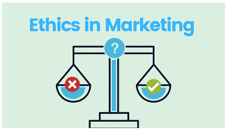 Marketing Ethics | Commercial Applications - Class 6