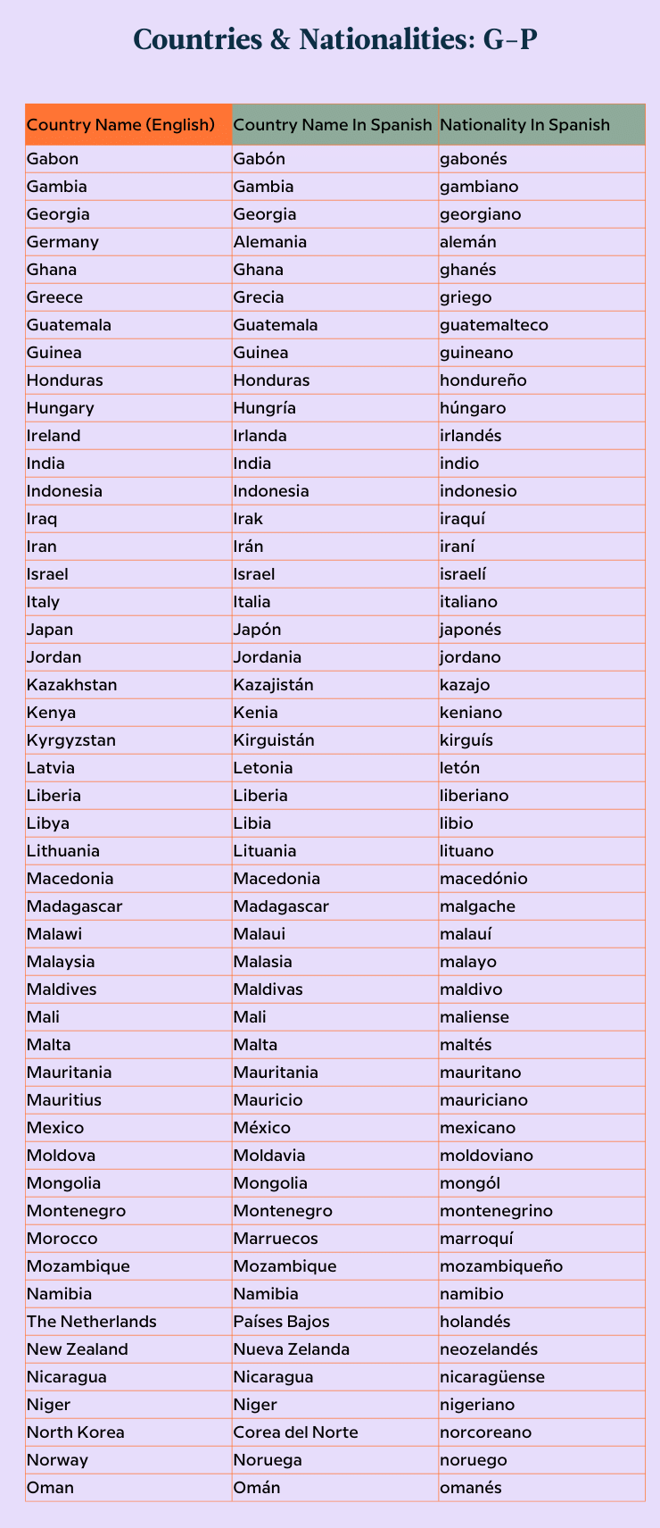 All About Me | Spanish: Beginner A1 Level - Class 6