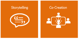 Engage | Design Thinking - Class 6