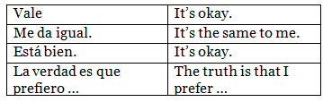 What we Likes and Dislikes | Spanish: Beginner A1 Level - Class 6