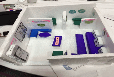 Experiment | Design Thinking - Class 6