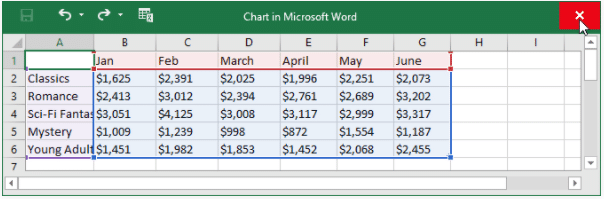 Charts | How to become an Expert of MS Word - Class 6