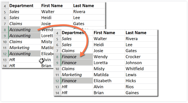 Using Find & Replace | How to become an Expert of MS Excel - Class 6