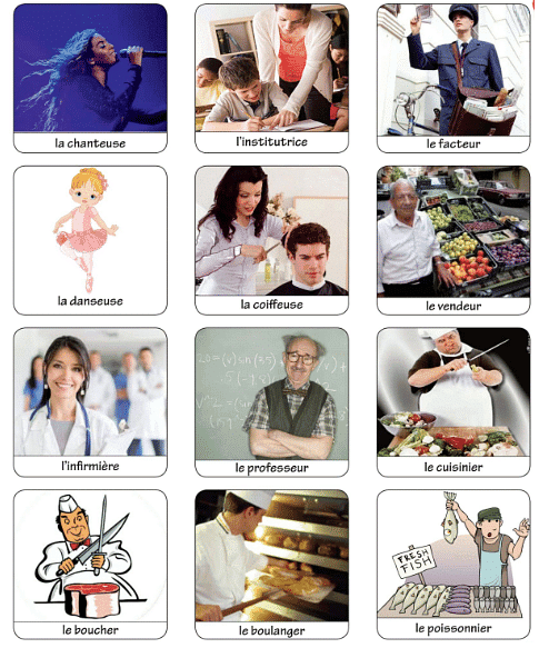 Les Parents de Manuel (Manuel`s Parents) Chapter Notes | French for Class 6