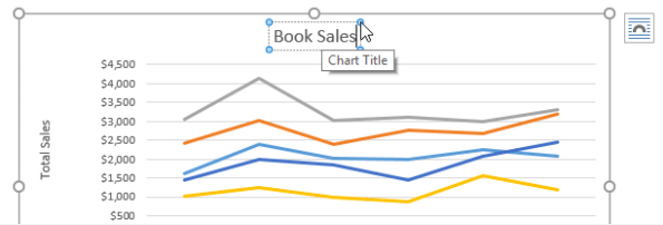 Charts | How to become an Expert of MS Word - Class 6