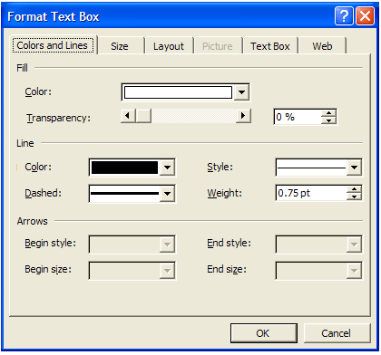 Text Boxes | How to become an Expert of MS Word - Class 6